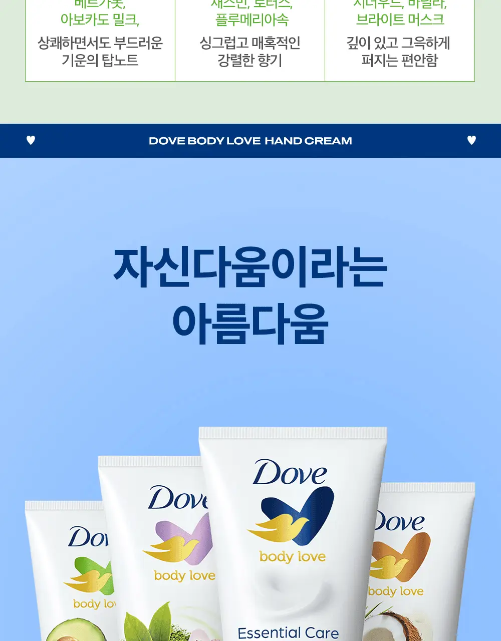 [NEW] 도브 바디러브 핸드크림 75mL 4종 택 1 상세페이지 10
